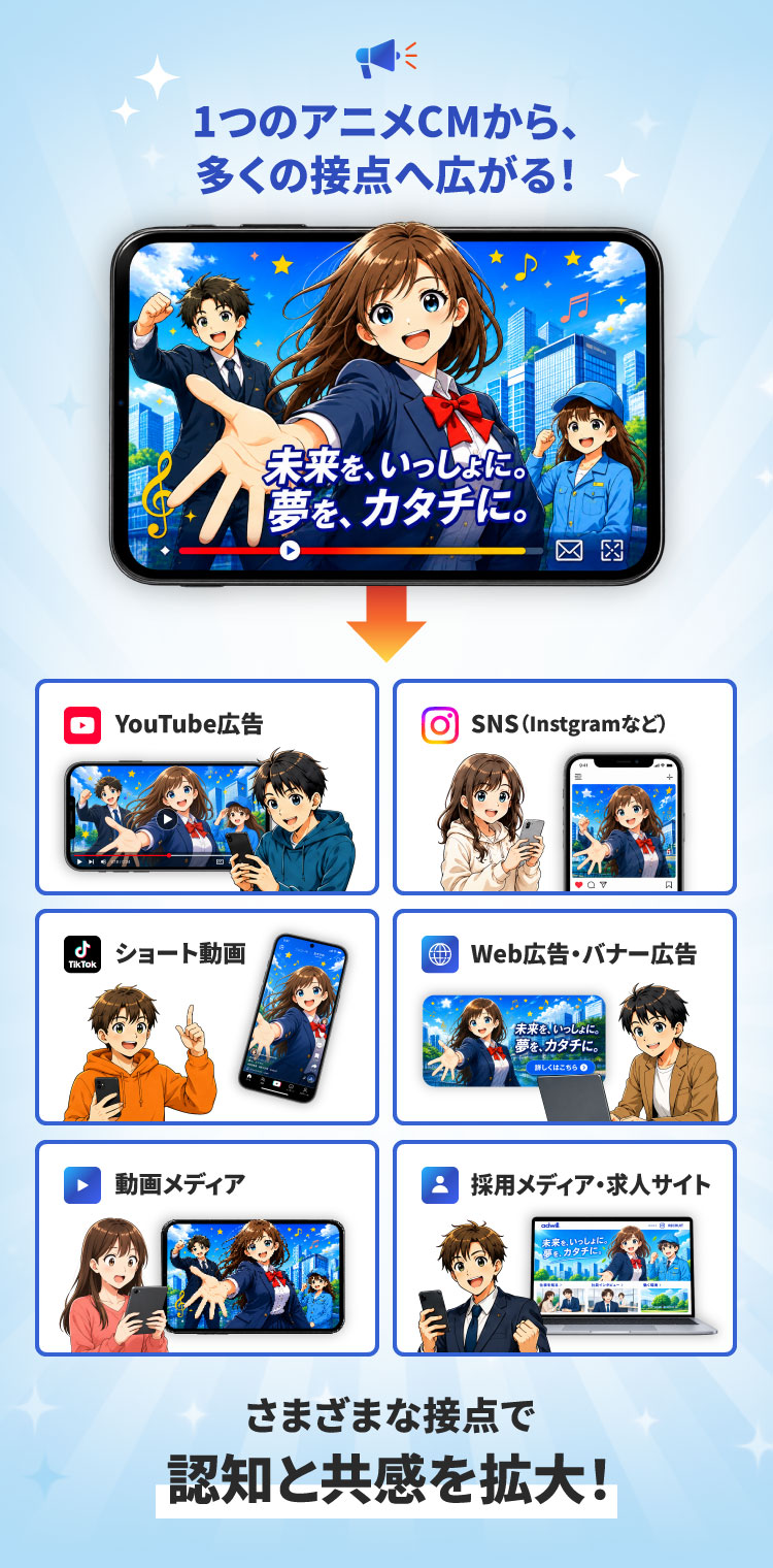 1つのアニメCMから、多くの接点に広がるイメージ