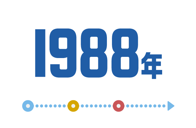 1988年