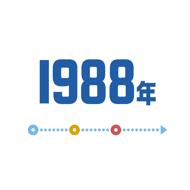 1988年